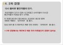 마케팅 전략 - 라면 시장의 경쟁 사례 24페이지