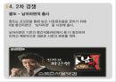 마케팅 전략 - 라면 시장의 경쟁 사례 25페이지