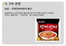 마케팅 전략 - 라면 시장의 경쟁 사례 26페이지