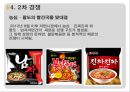 마케팅 전략 - 라면 시장의 경쟁 사례 27페이지