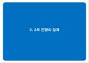 마케팅 전략 - 라면 시장의 경쟁 사례 28페이지