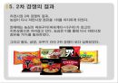 마케팅 전략 - 라면 시장의 경쟁 사례 33페이지