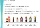 마케팅 경쟁전략 사례 - 박카스vs비타500 6페이지