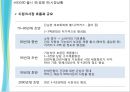 마케팅 경쟁전략 사례 - 박카스vs비타500 9페이지