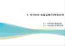 마케팅 경쟁전략 사례 - 박카스vs비타500 10페이지