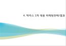 마케팅 경쟁전략 사례 - 박카스vs비타500 15페이지
