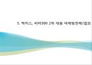 마케팅 경쟁전략 사례 - 박카스vs비타500 20페이지