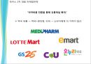 마케팅 경쟁전략 사례 - 박카스vs비타500 22페이지