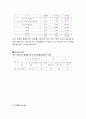 대구시 북구 하수관거 조사   3페이지