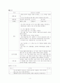 아동가족학 레포트-학교폭력 상담치료 프로그램 제작 3페이지