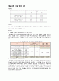 사회학 레포트 9페이지