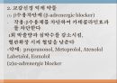 CCU 약물 study.ppt 7페이지