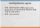CCU 약물 study.ppt 14페이지