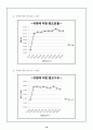 원심펌프 실험보고서 17페이지