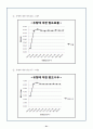 원심펌프 실험보고서 22페이지