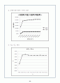 원심펌프 실험보고서 23페이지