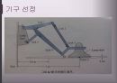 오버헤드 램프 설계.ppt 3페이지