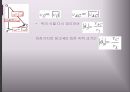 오버헤드 램프 설계.ppt 15페이지