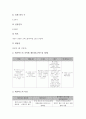멀티플렉스(멀티플렉스극장) 개념, 멀티플렉스(멀티플렉스극장) 특성,영향, 멀티플렉스(멀티플렉스극장) 역사, 멀티플렉스(멀티플렉스극장) 메가박스, CGV, 멀티플렉스(멀티플렉스극장) 메가박스와 CGV의 비교 분석 5페이지