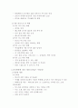(청주대학교-사이버강의) 현대생활과 패션 (중간, 기말) 36페이지
