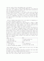 코카콜라 브랜드 마케팅분석 4페이지