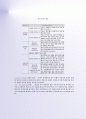 FTA무역용어집 10차 13페이지