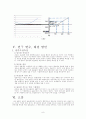 냉각곡선 측정 결과보고서 10페이지