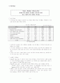 이집트 시장조사 이집트 마케팅 이집트 경제적 사회적 정치적 문화적 무역 수출 법규 이집트 스왓(SWOT)분석 7페이지