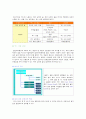 제주 삼다수 마케팅 전략/자사분석/삼다수의 역사/경영목표와 윤리경영/생수의 정의/국내생수시장/생수시장 점유율/생수의산업 분석/경쟁사분석/STP전략/4P분석/SWOT분석/  4페이지