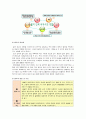 제주 삼다수 마케팅 전략/자사분석/삼다수의 역사/경영목표와 윤리경영/생수의 정의/국내생수시장/생수시장 점유율/생수의산업 분석/경쟁사분석/STP전략/4P분석/SWOT분석/  5페이지