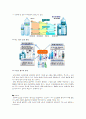 제주 삼다수 마케팅 전략/자사분석/삼다수의 역사/경영목표와 윤리경영/생수의 정의/국내생수시장/생수시장 점유율/생수의산업 분석/경쟁사분석/STP전략/4P분석/SWOT분석/  9페이지