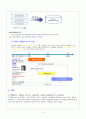 데이터 웨어하우스(Data Warehouse) &데이터 마이닝(Data Mining) 2페이지