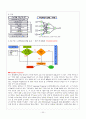 데이터 웨어하우스(Data Warehouse) &데이터 마이닝(Data Mining) 20페이지