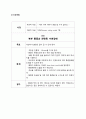 성인간호학 케이스스터디 췌장암(pancreatic cancer) 15페이지