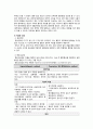 성인간호학 케이스스터디 심부정맥혈전증 DVT (Deep venous thrombosis) 4페이지