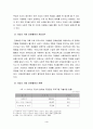 경영학-기업의 사회공헌 6페이지