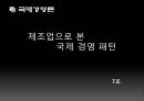 제조업으로 본 국제 경영 패턴 1페이지