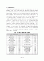 17·18대 국회의 환경정책형성과정 분석 : 환경노동위원회를 중심으로 5페이지
