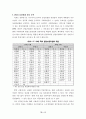 17·18대 국회의 환경정책형성과정 분석 : 환경노동위원회를 중심으로 6페이지