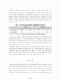 17·18대 국회의 환경정책형성과정 분석 : 환경노동위원회를 중심으로 8페이지