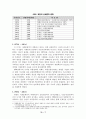 산림관리를 통해 본 북한의 사회통제력 7페이지