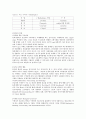 e-마켓플레이스(e-Marketplace)의 정의 5페이지
