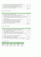 부모교육 필요한것 6페이지