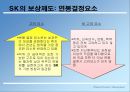 우수 보상제도 기업 사례  8페이지