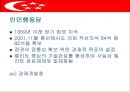 싱가포르의 행정체제 (HEADY 개도국 행정패턴) 6페이지
