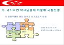 싱가포르의 행정체제 (HEADY 개도국 행정패턴) 20페이지