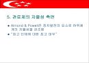 싱가포르의 행정체제 (HEADY 개도국 행정패턴) 29페이지