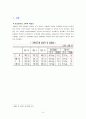 모집ㆍ선발과정에서의 기업의 다양성 -  3페이지