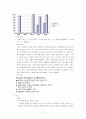 모집ㆍ선발과정에서의 기업의 다양성 -  17페이지