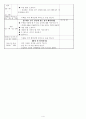 여름 관련 수업안  4페이지